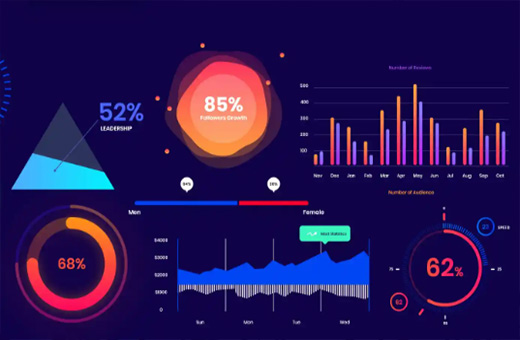 通遼供電公司 - 稿件統(tǒng)計(jì)管理系統(tǒng)